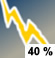 Chance Thunderstorms Chance for Measurable Precipitation 40%